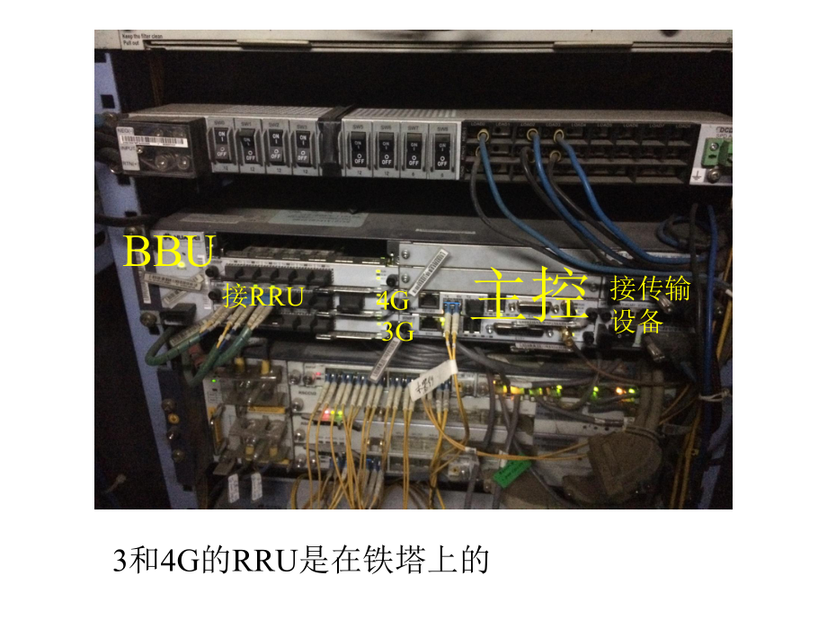 移動(dòng)通信機(jī)房基站設(shè)備精華 構(gòu)建高效移動(dòng)通信的基石
